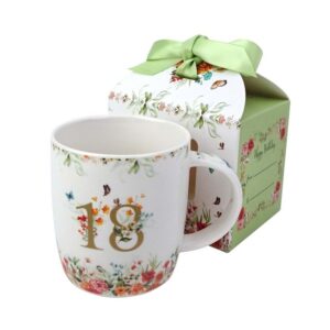 D-ŠALICA ROĐENDAN 18 U KUTIJI