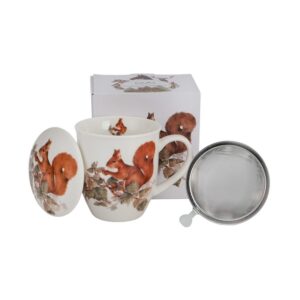 D-ŠALICA S CJEDILOM VJEVERICA